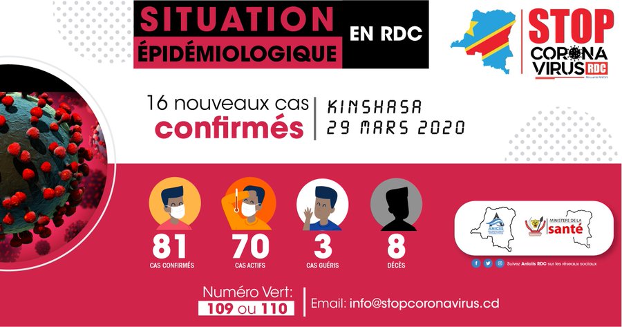 Covid-au-29-mars-2020-0cd